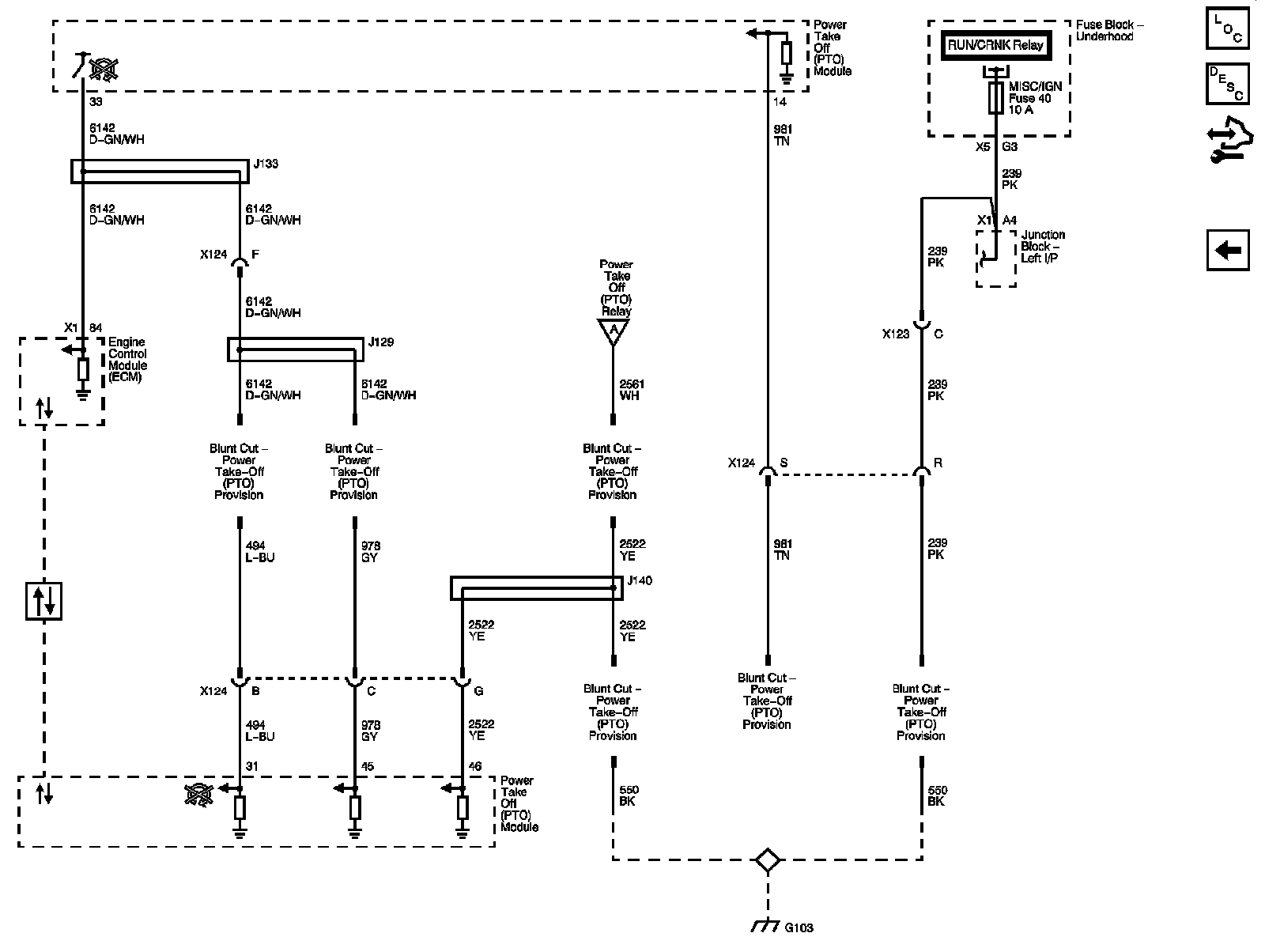 Technical service diagram