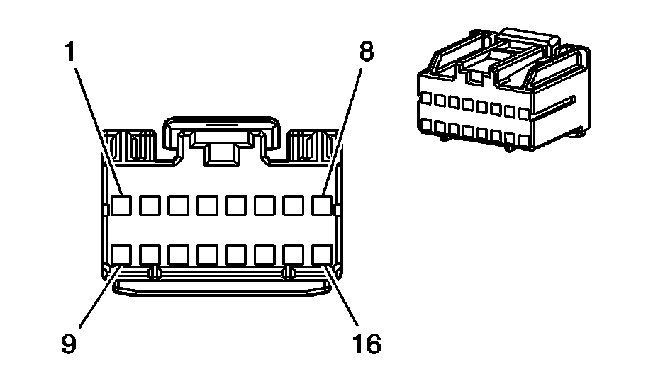 Technical service diagram
