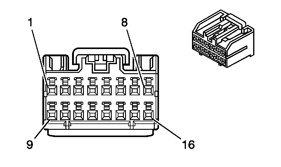 Technical service diagram