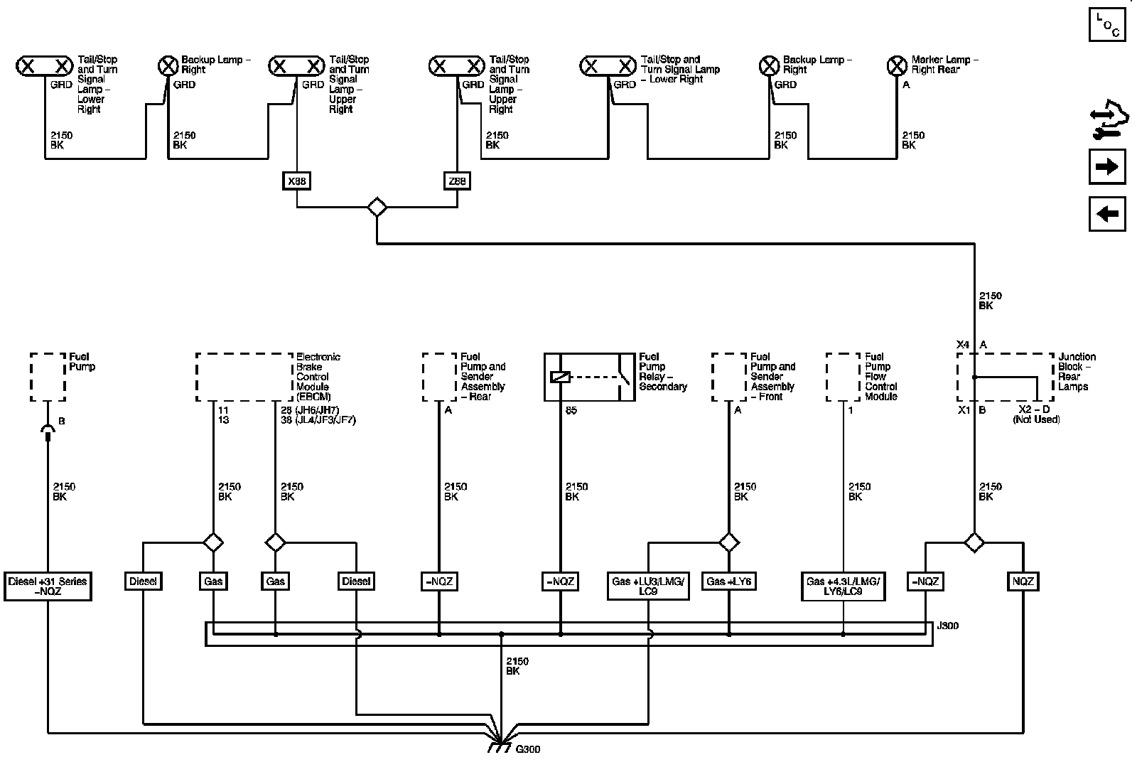 Technical service diagram