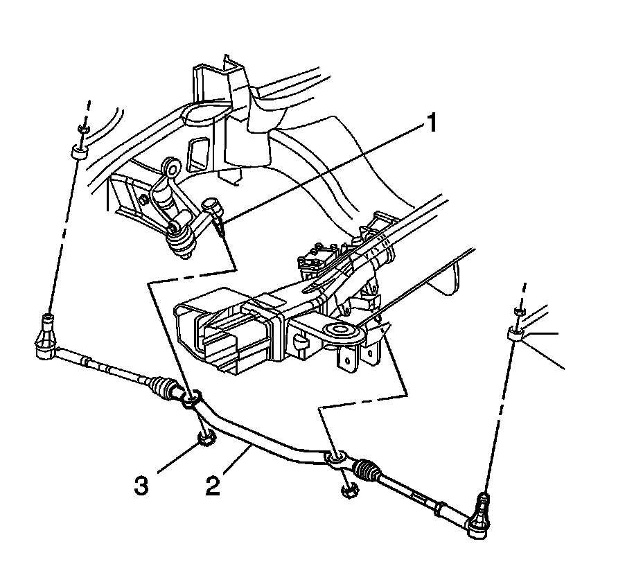 Technical service diagram