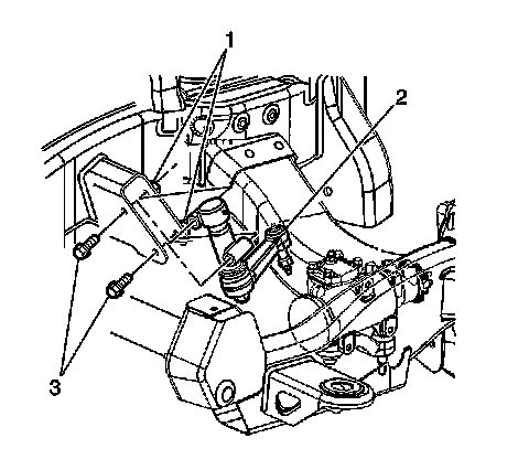 Technical service diagram