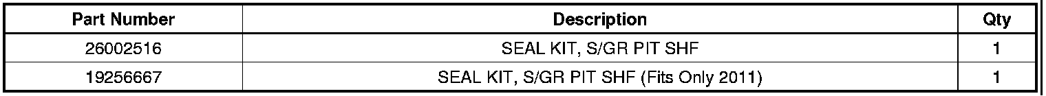 Technical service diagram