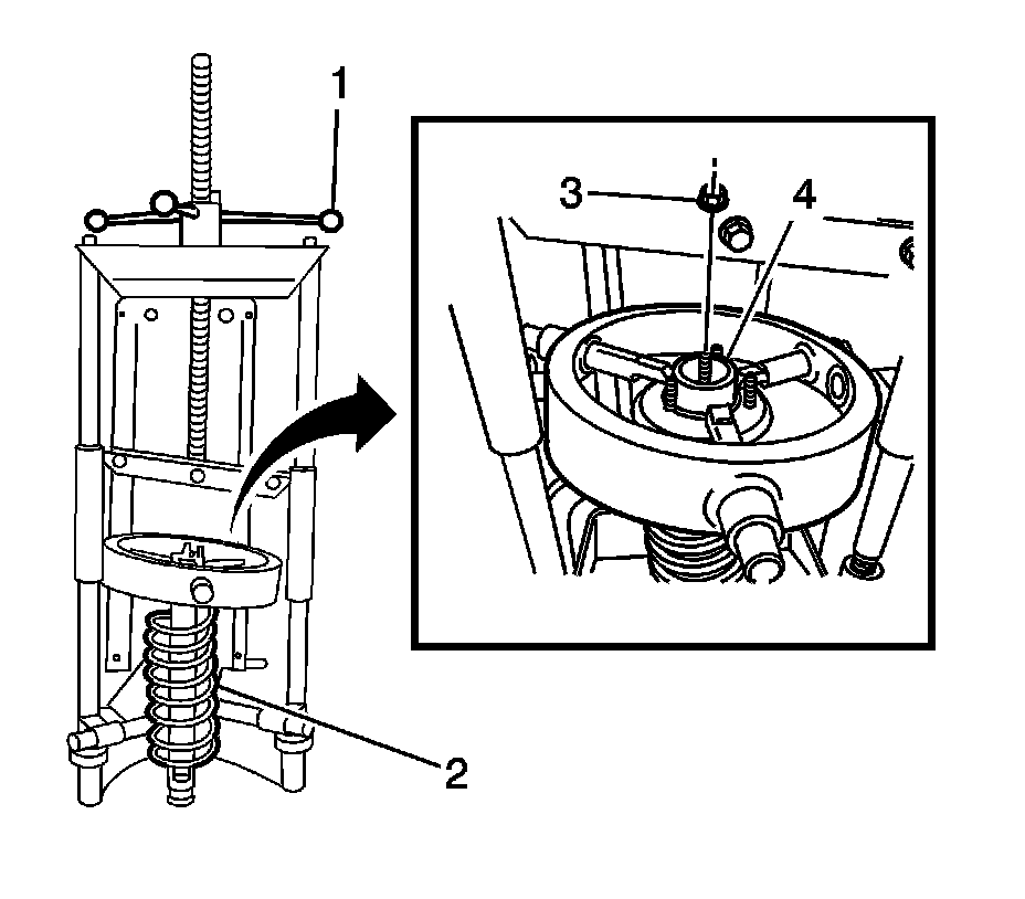 Technical service diagram
