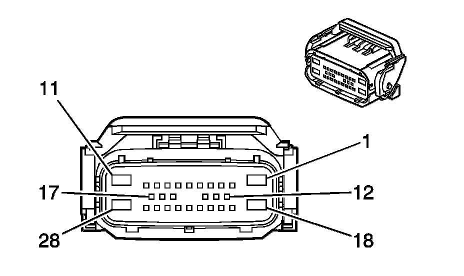 Technical service diagram