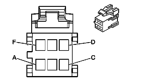 Technical service diagram