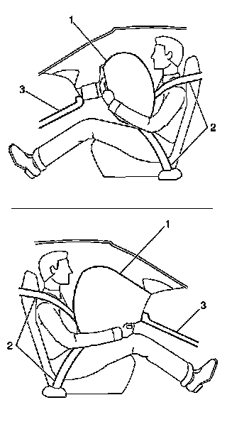 Technical service diagram