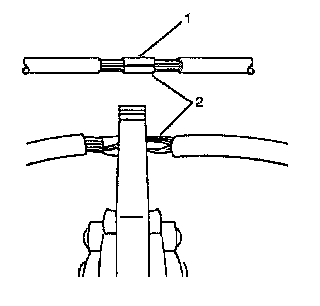 Technical service diagram