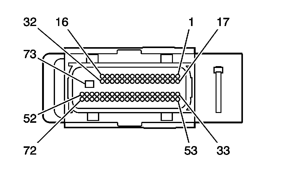 Technical service diagram