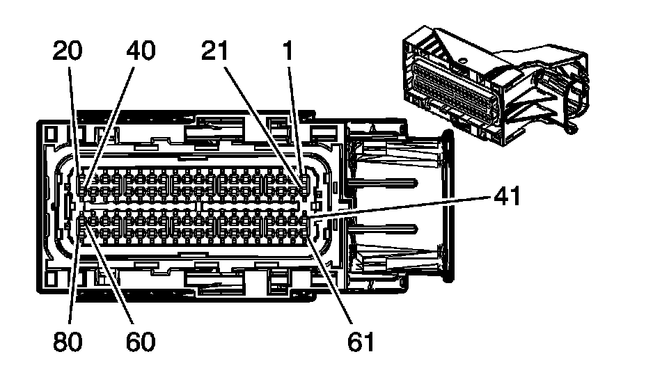 Technical service diagram