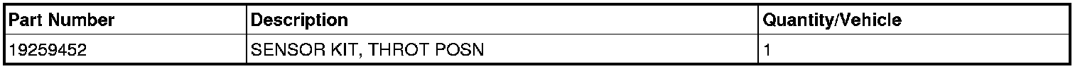 Technical service diagram