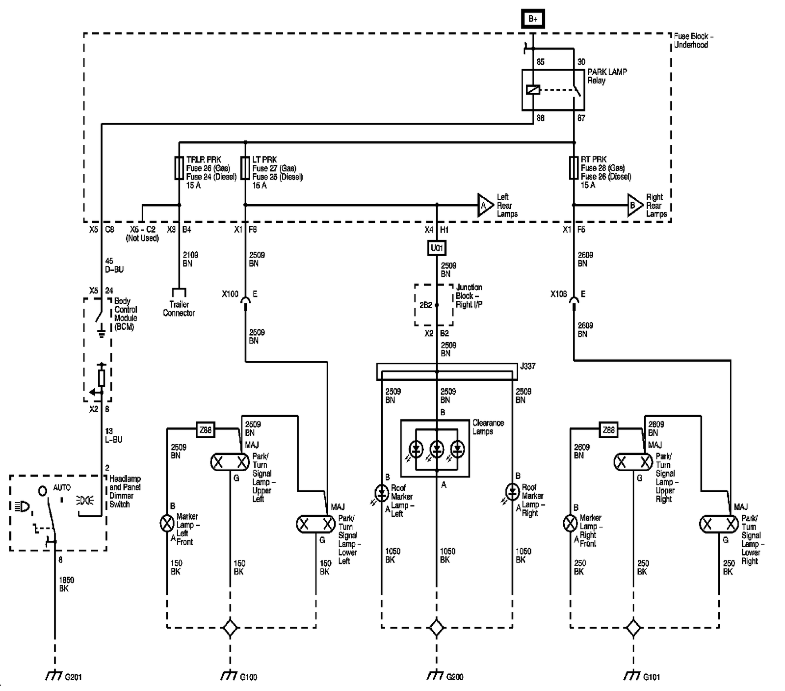 Technical service diagram