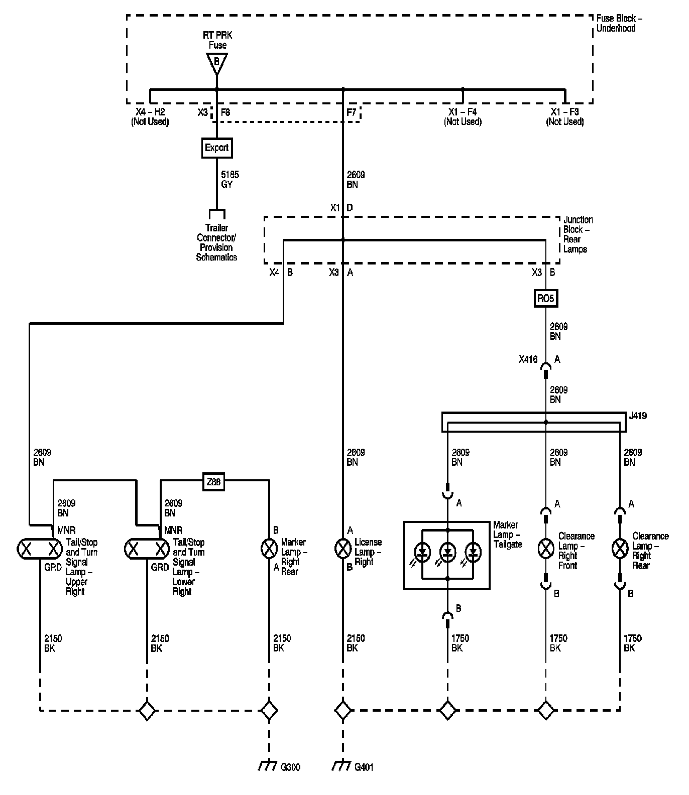 Technical service diagram