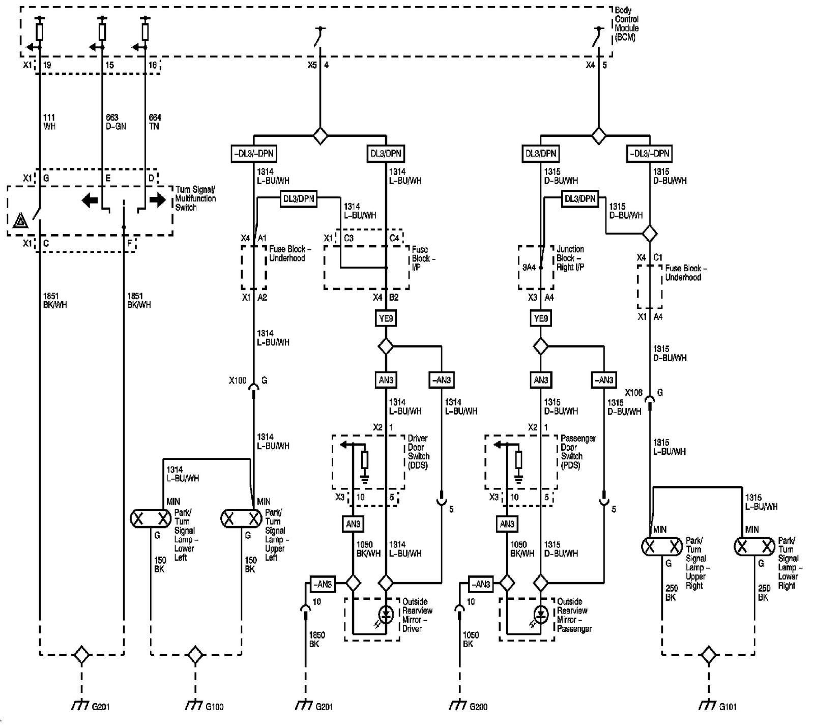 Technical service diagram