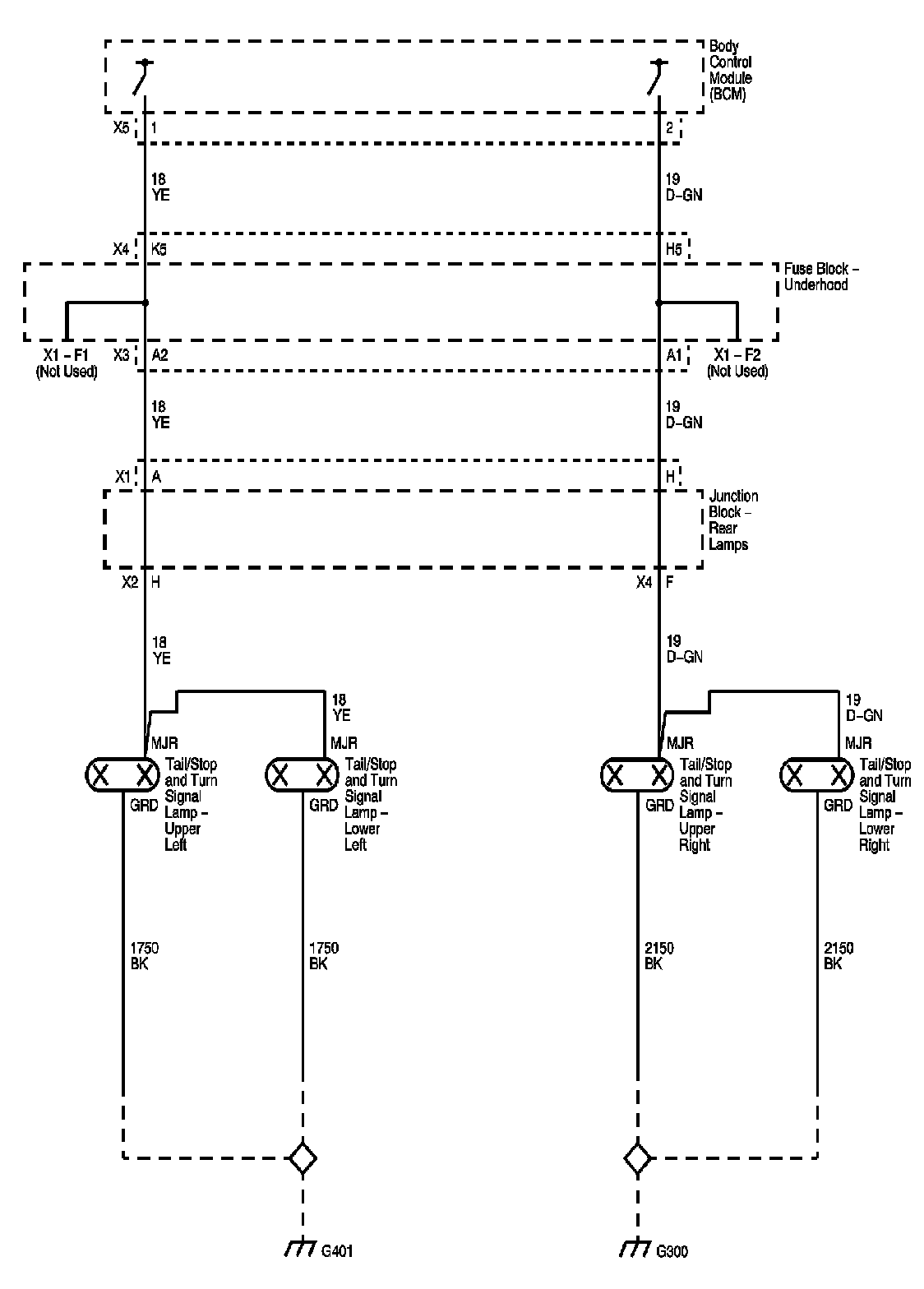 Technical service diagram