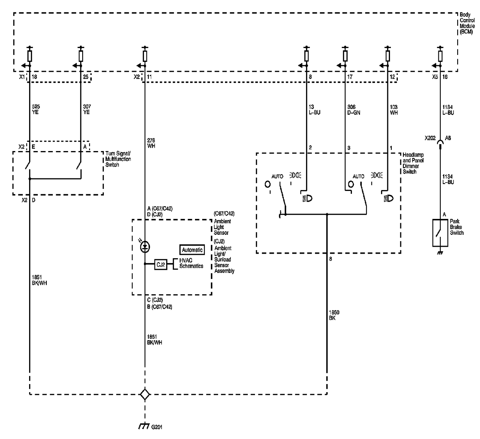 Technical service diagram