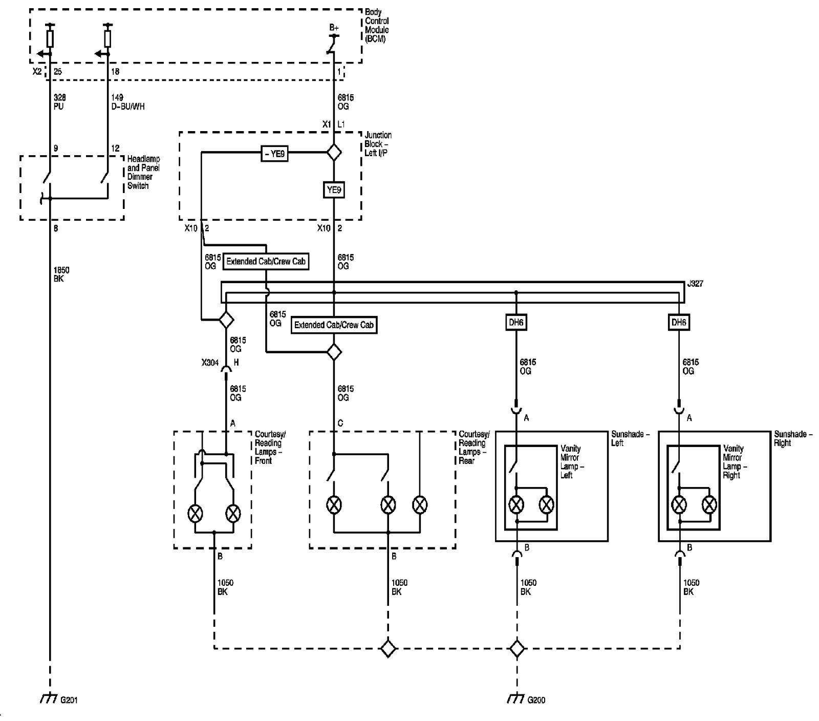 Technical service diagram