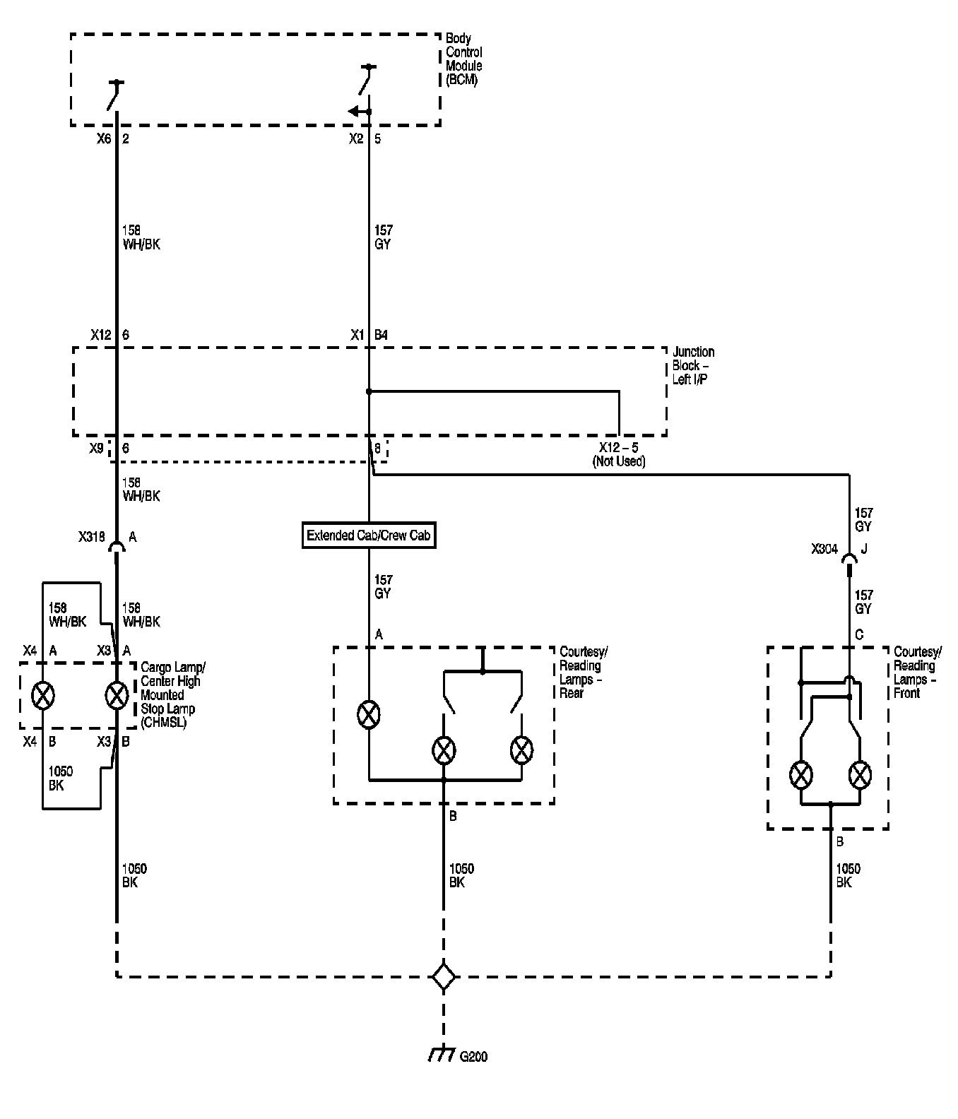 Technical service diagram