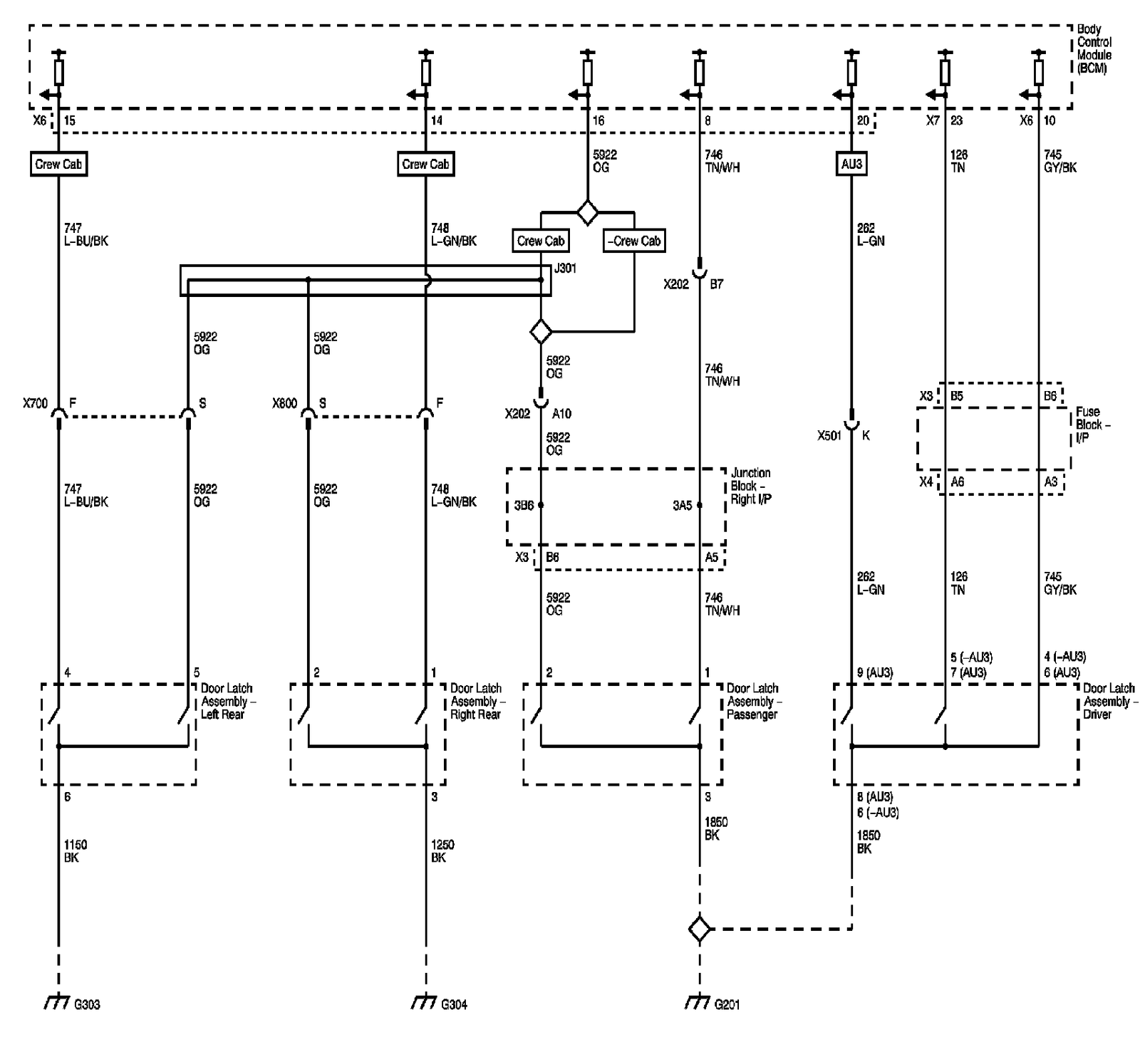 Technical service diagram