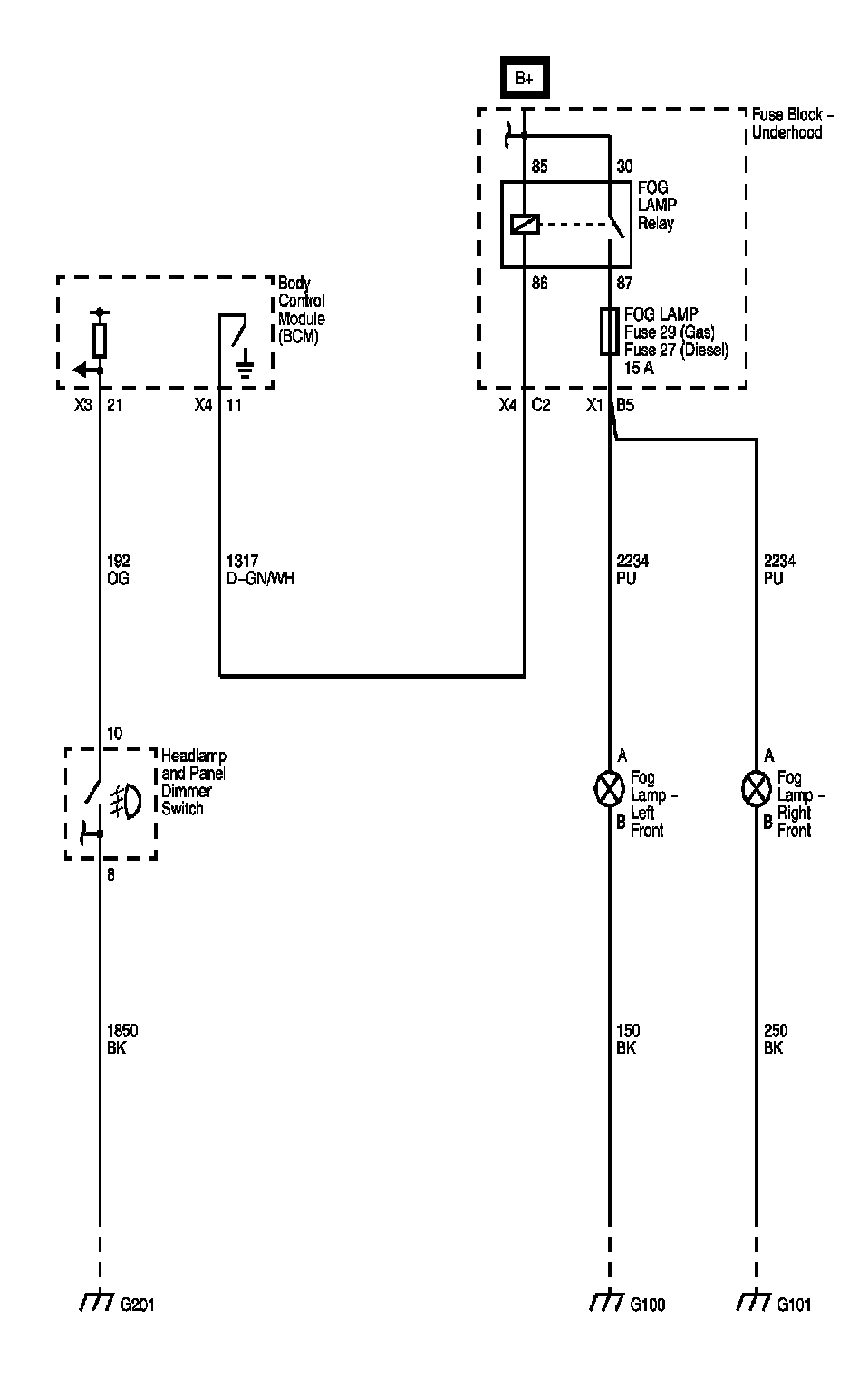 Technical service diagram