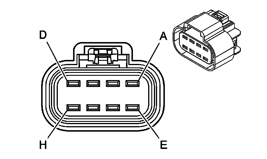 Technical service diagram