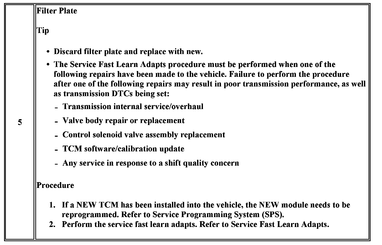 Technical service diagram