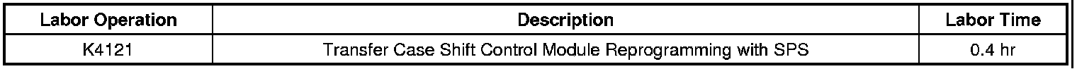 Technical service diagram