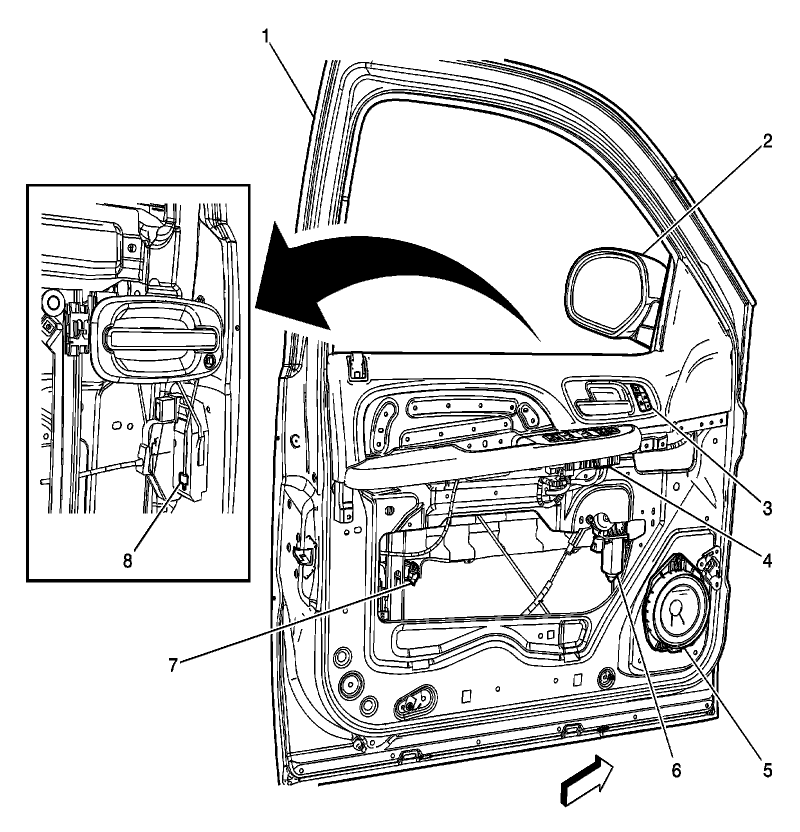 Technical service diagram