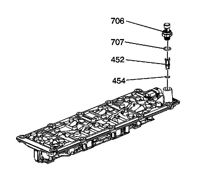 Technical service diagram